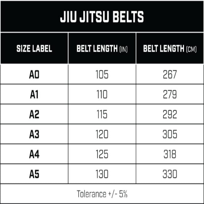 Cinta Para Bjj Hayabusa - Image 2